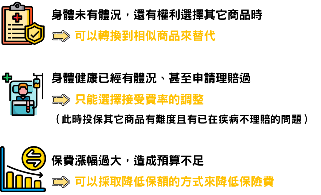 21 下半年啟動第六回生命表有什麼影響 保險達人來解惑 為什麼常常聽到保費又要漲價了 My 保險專欄