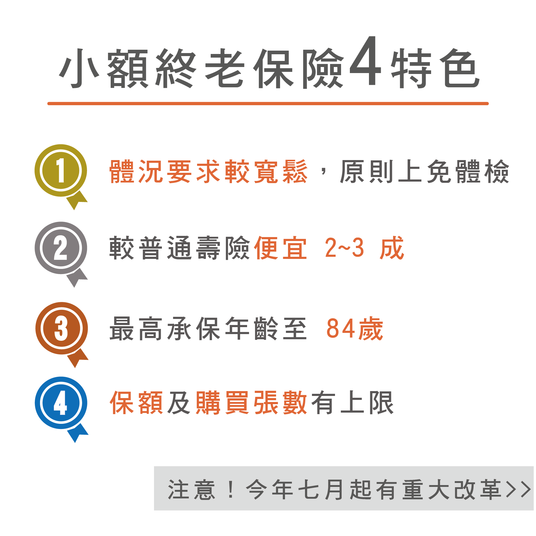 小額終老保險保費打7折 基本觀念建立 購買前 這些事你得知道 My83 保險專欄