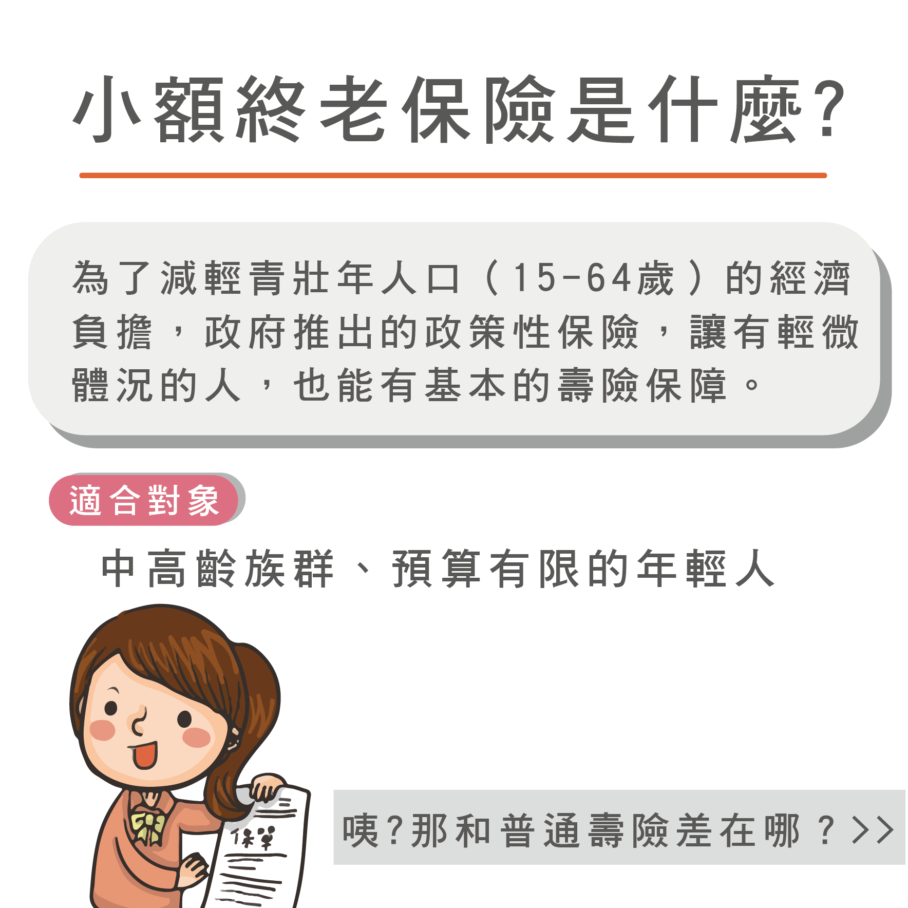 小額終老保險保費打7折 基本觀念建立 購買前 這些事你得知道 My83 保險專欄