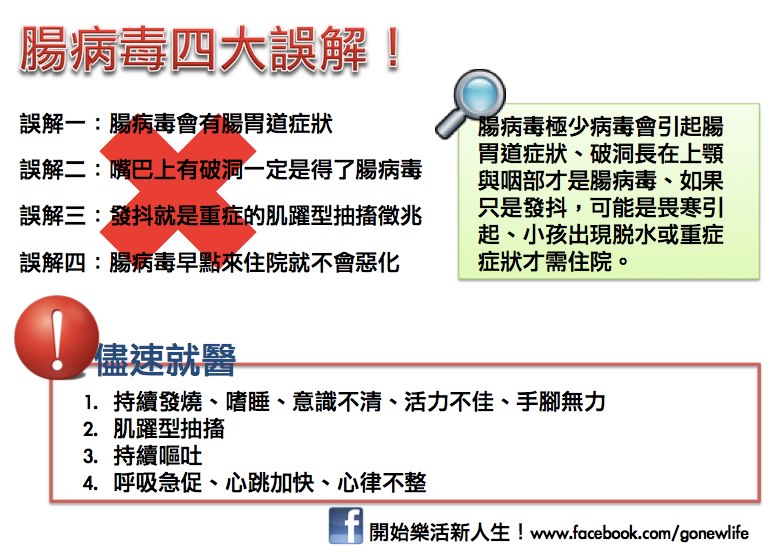 腸病毒怎麼應對